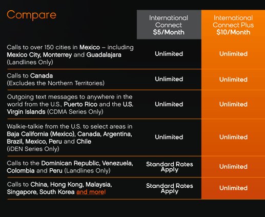 boost mobile phones 2011. new oost mobile android